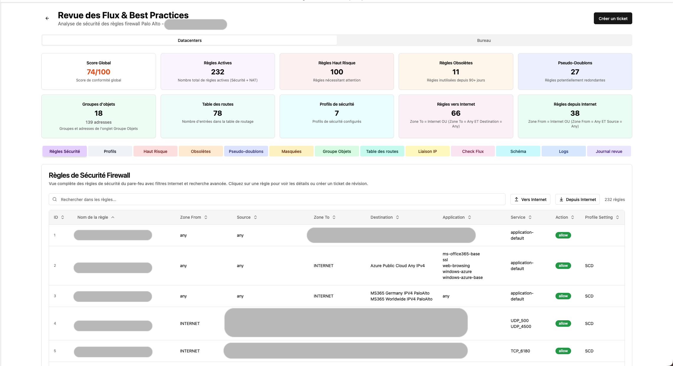Centre de sécurité et détection des menaces